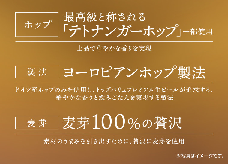 最高級とされる「テトナンガーホップ」一部使用